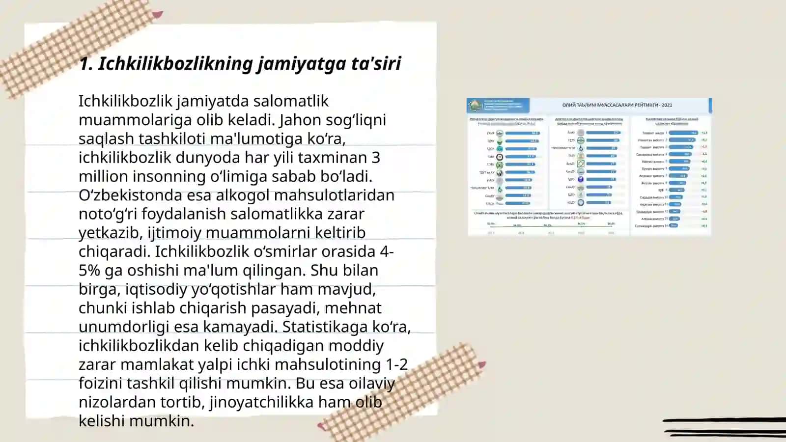 Ichkilikbozlik va alkogolizmning ijtimoiy oqibatlari va ularning ustidan ijtimoiy nazorat 3
