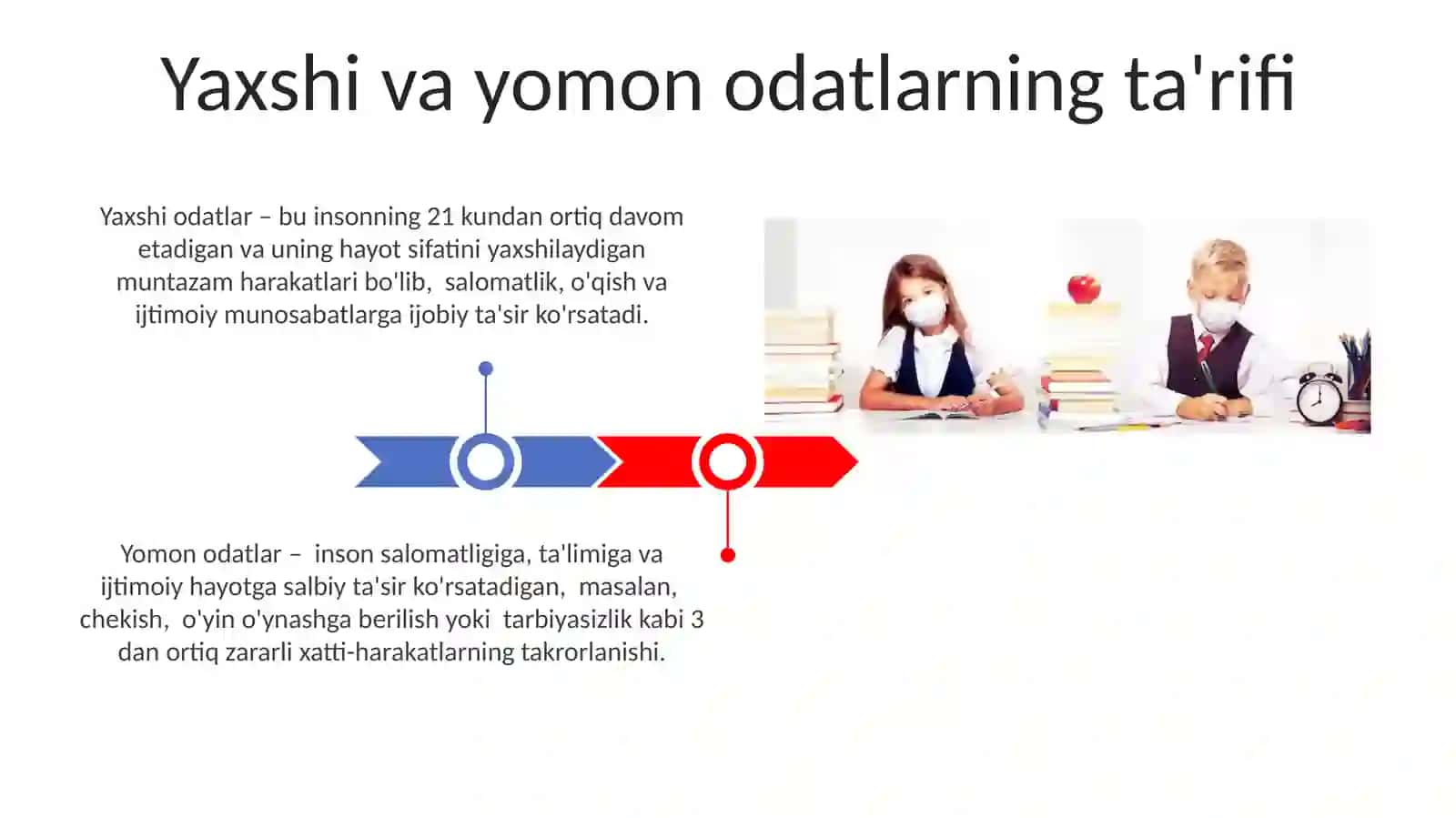 Yaxshi va yomon odatlarning boshlangʻich sinf o‘quvchisiga ta'siri 3