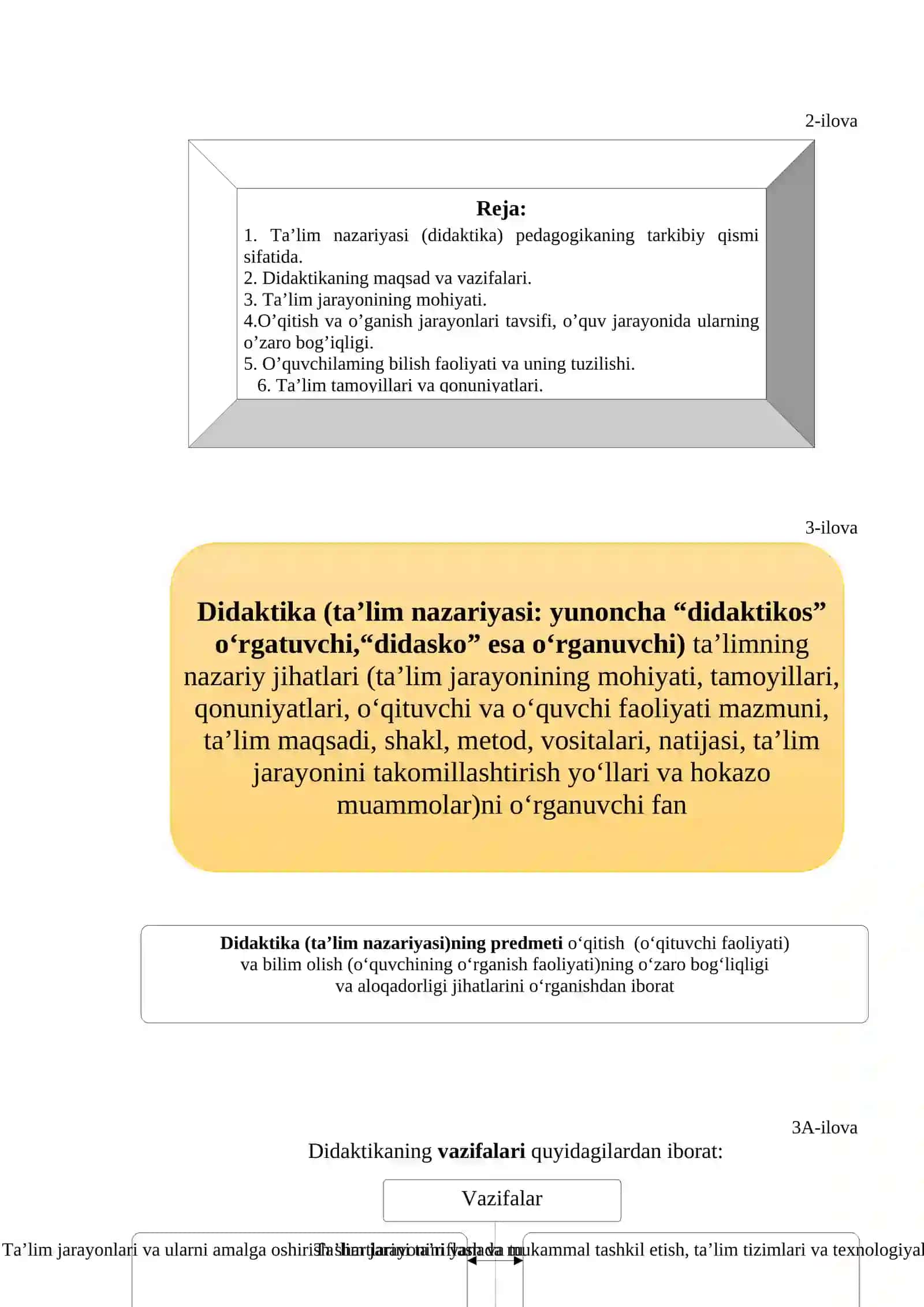 Didaktika - pedagogik ta’lim nazariyasi. O’qitish jarayoni yaxlit tizim sifatida 3