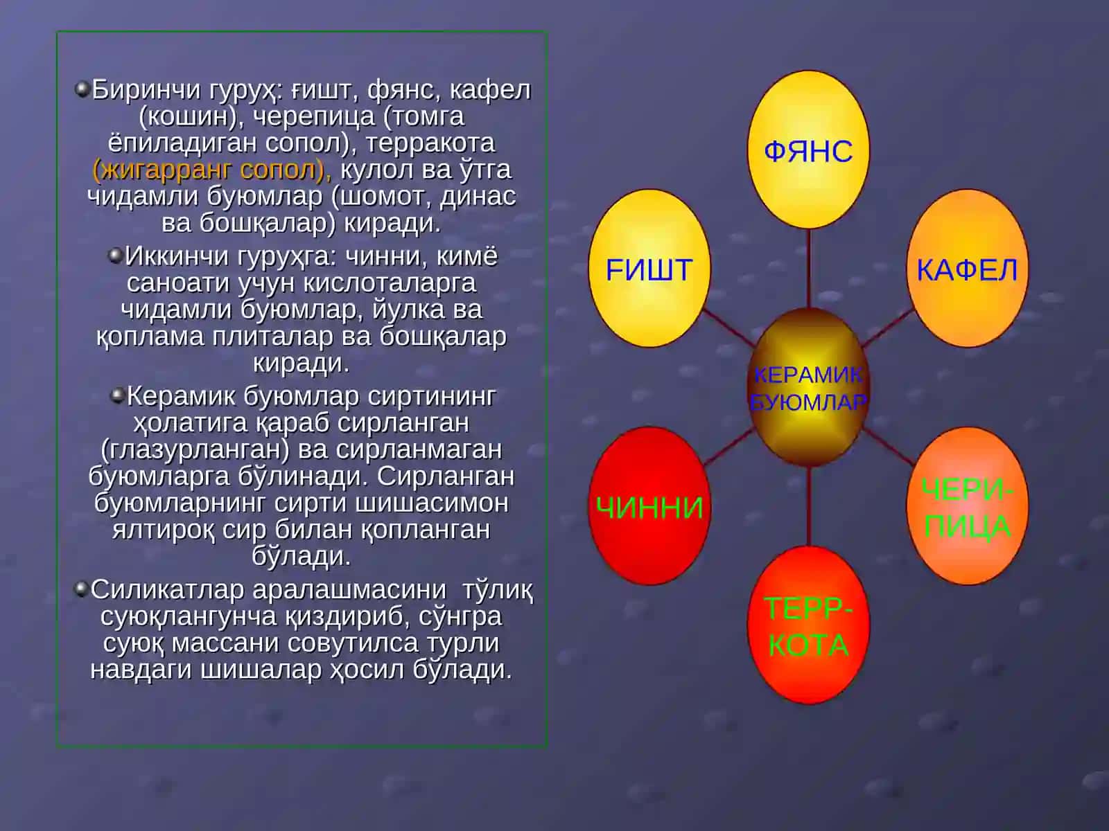 СИЛИКАТ МАТЕРИАЛЛАРИНИНГ ТУРЛАРИ 3