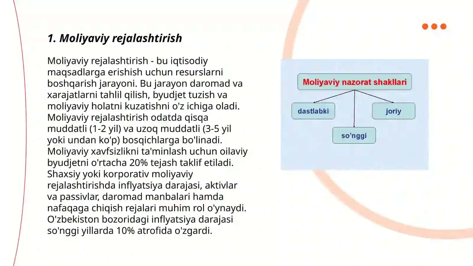 Moliyaviy minijment 3