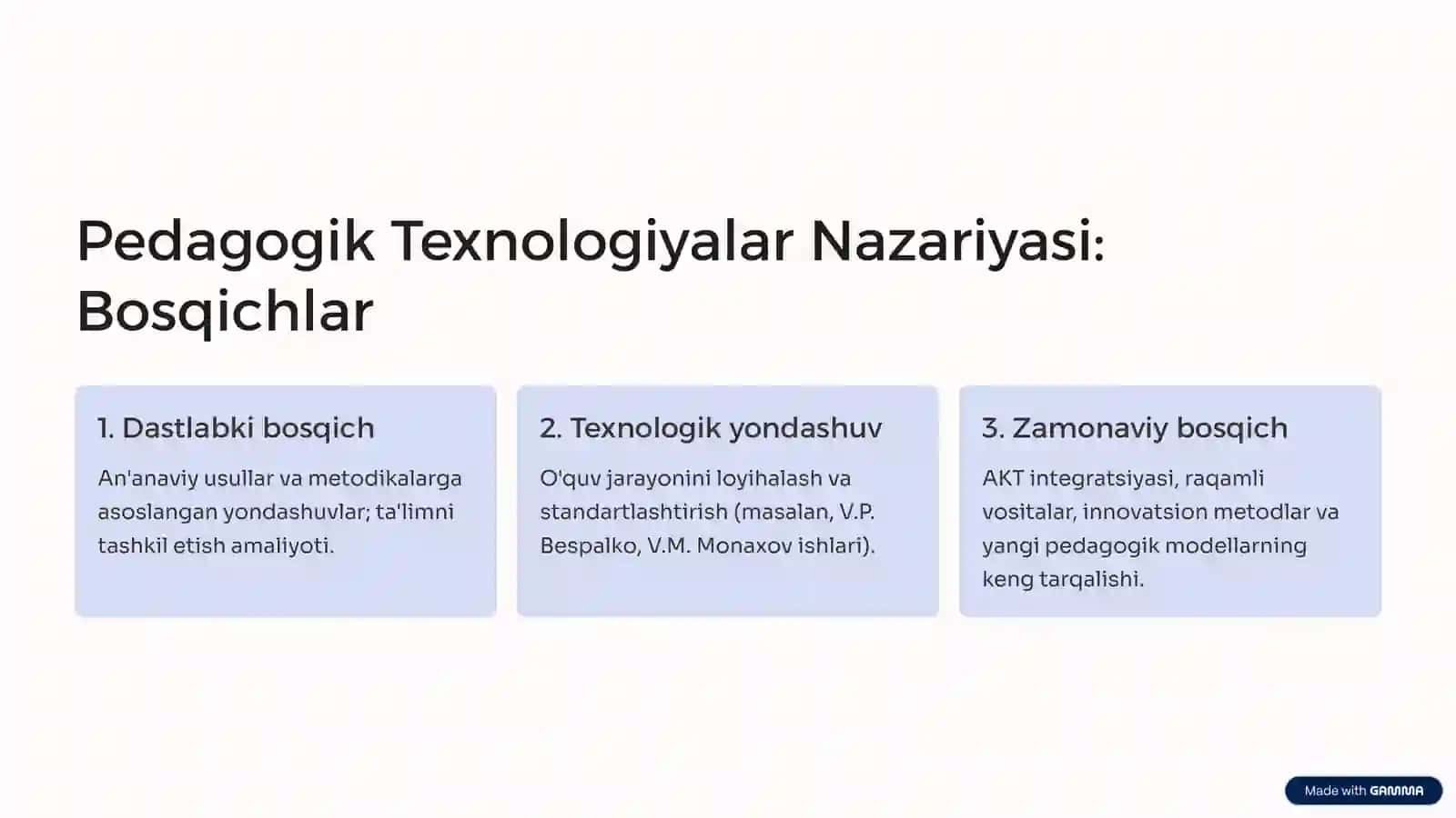 Pedagogik Texnologiyalar: Tarixi, Rivojlanishi va Bugungi Kuni 3