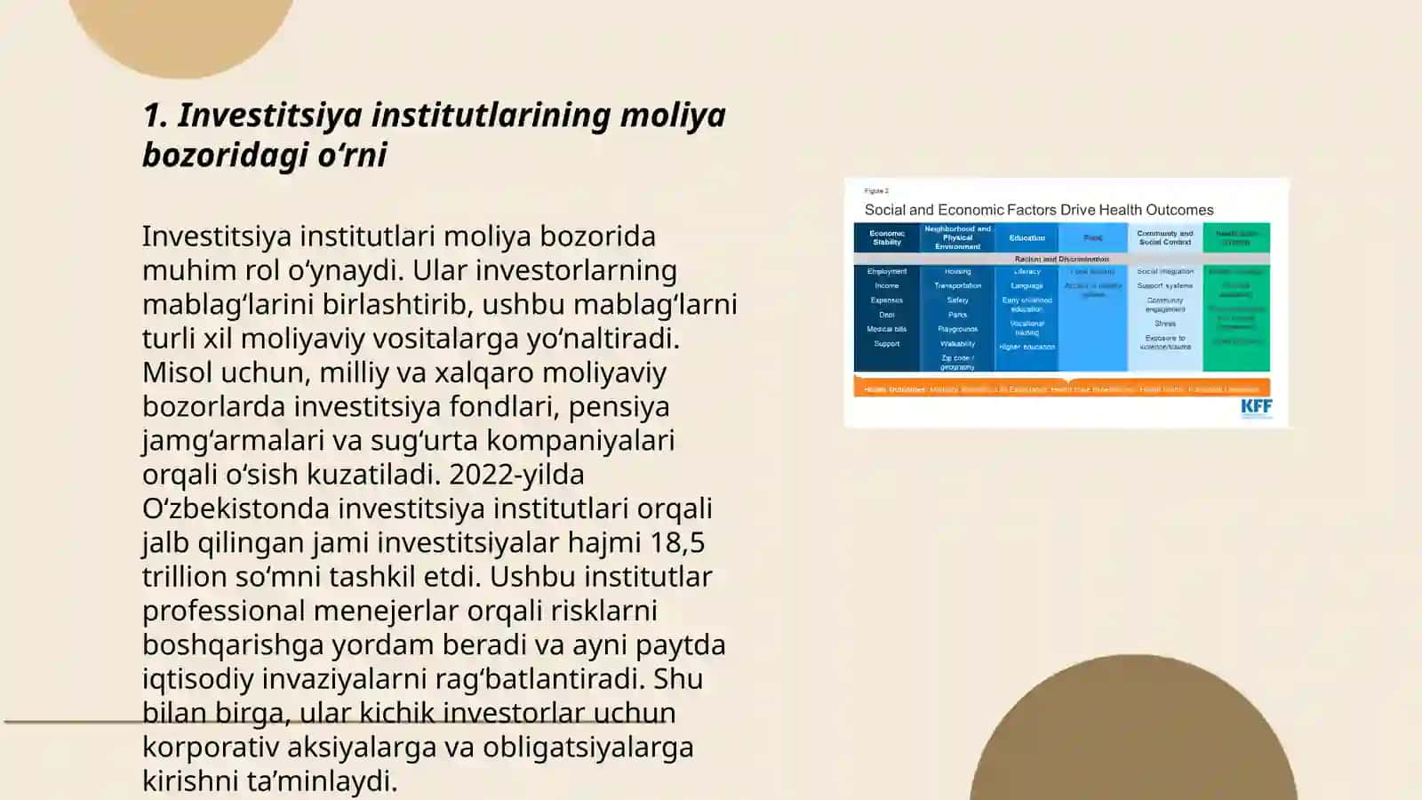 Investitsiya institutlarining moliya bozoridagi foliyati 3