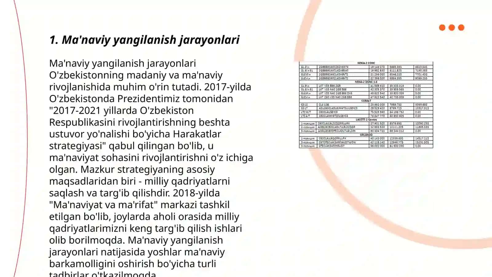 Yangi O'zbekistonda amalga oshirilayotgan ma'naviy o'zgarishlar 3