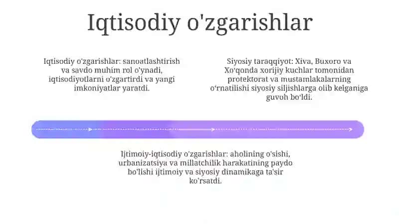 Xiva Xonligi Va Buxoro Amirligida Siyosiy, Iqtisodiy Va Ijtimoi OʻZgarishlar, Xxsr Va Bxsrning Tashkil Topishi 3