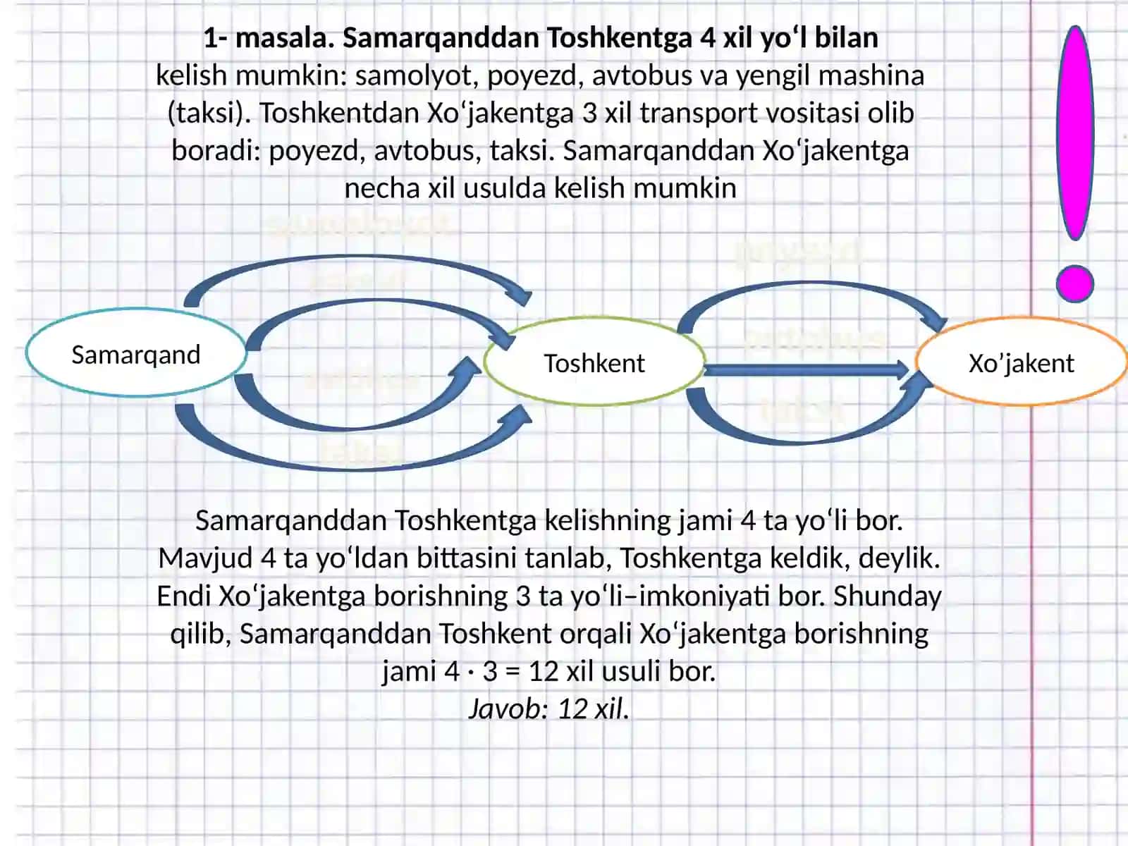 Kombinatorika   elementlari 3