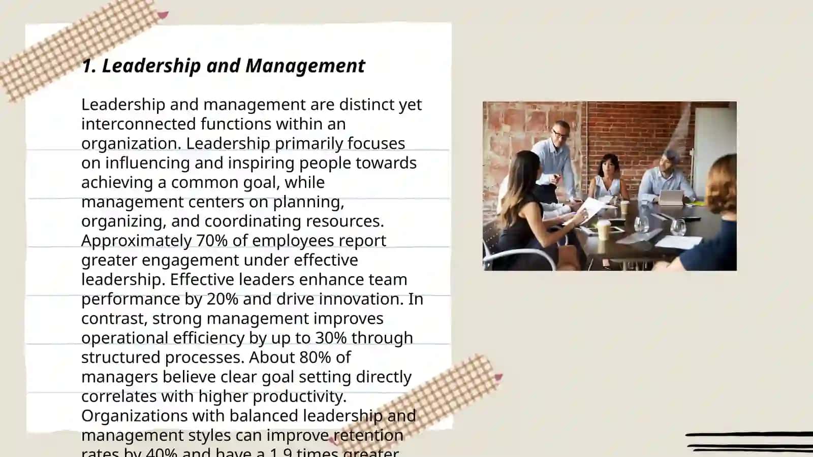 Leadership and Management 3