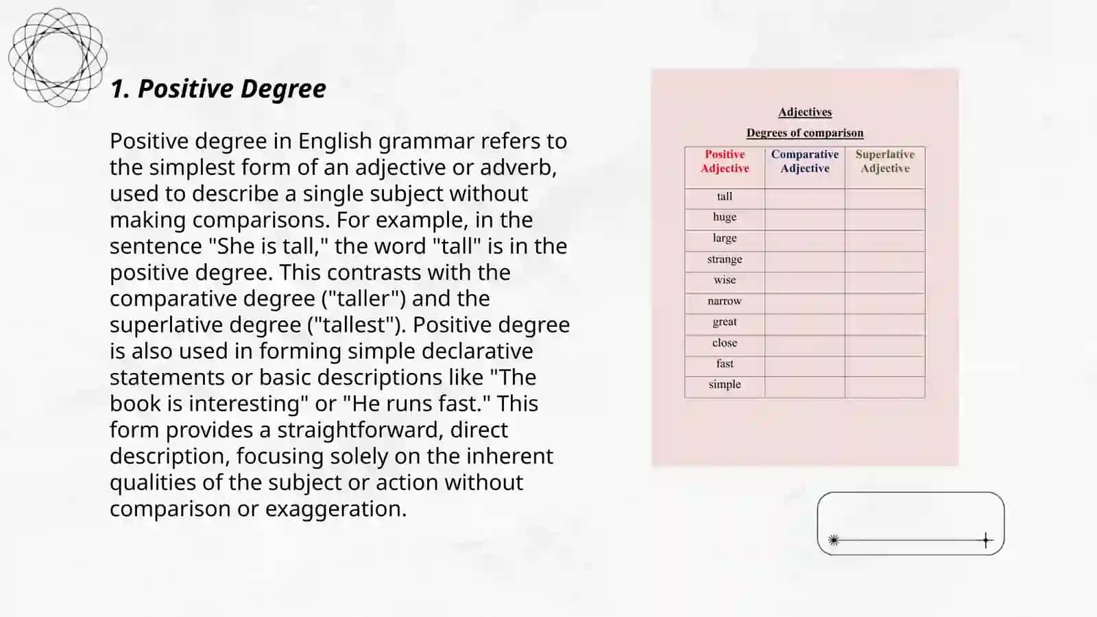 Degrees of adjectivers 3