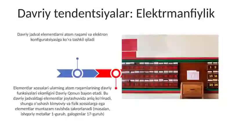 Elementlar davriy sistemasi va davriy qonuni 3