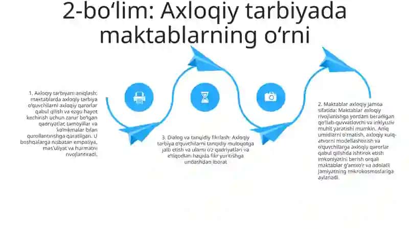 O'Quvchilarni Ma'Naviy Ahloqiy Tarbiyalash 3