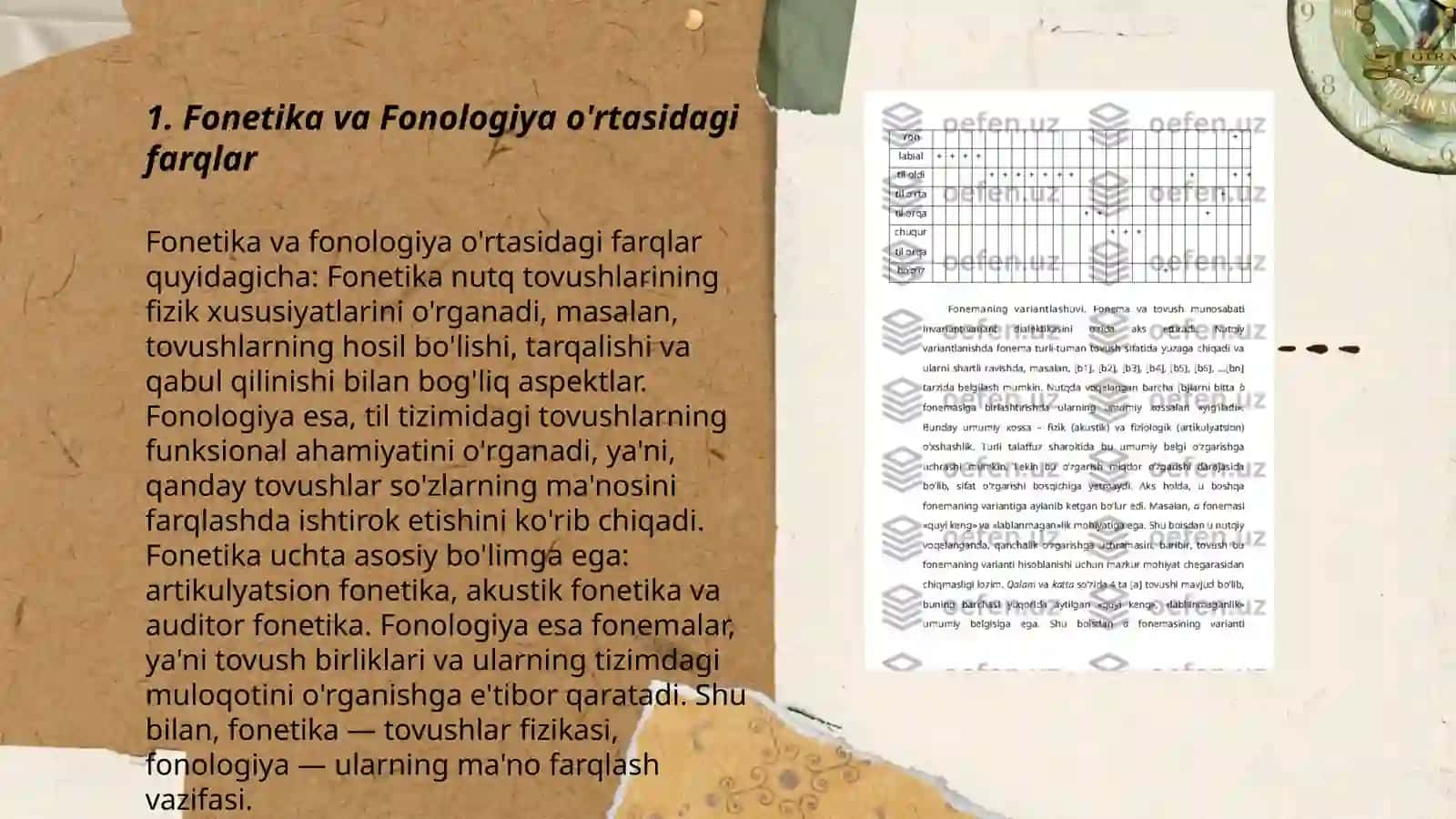 Fonetika va fonologiya 3