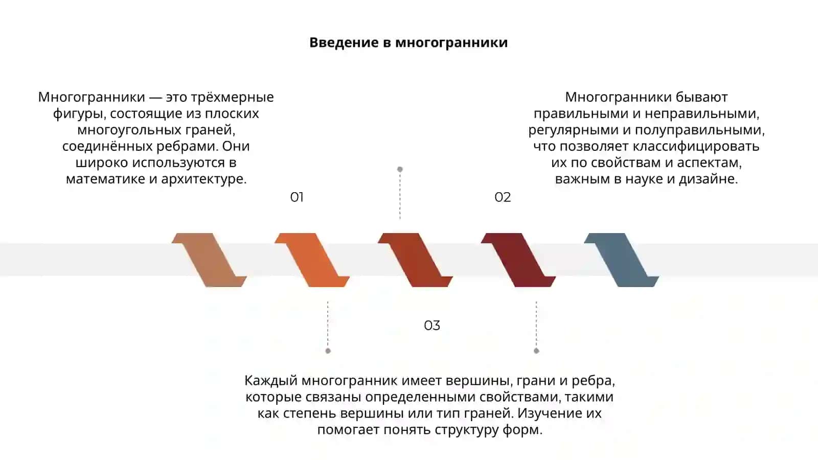 Многогранники 3