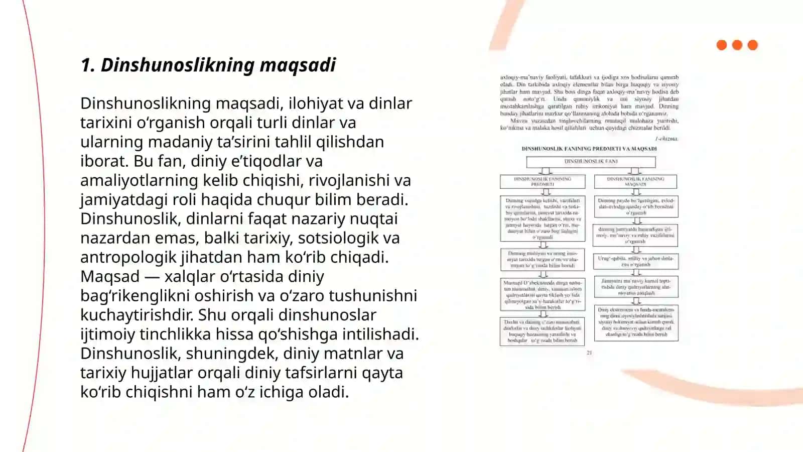 Dinshunoslik fanining predmeti, maqsadi va vazifalari 3