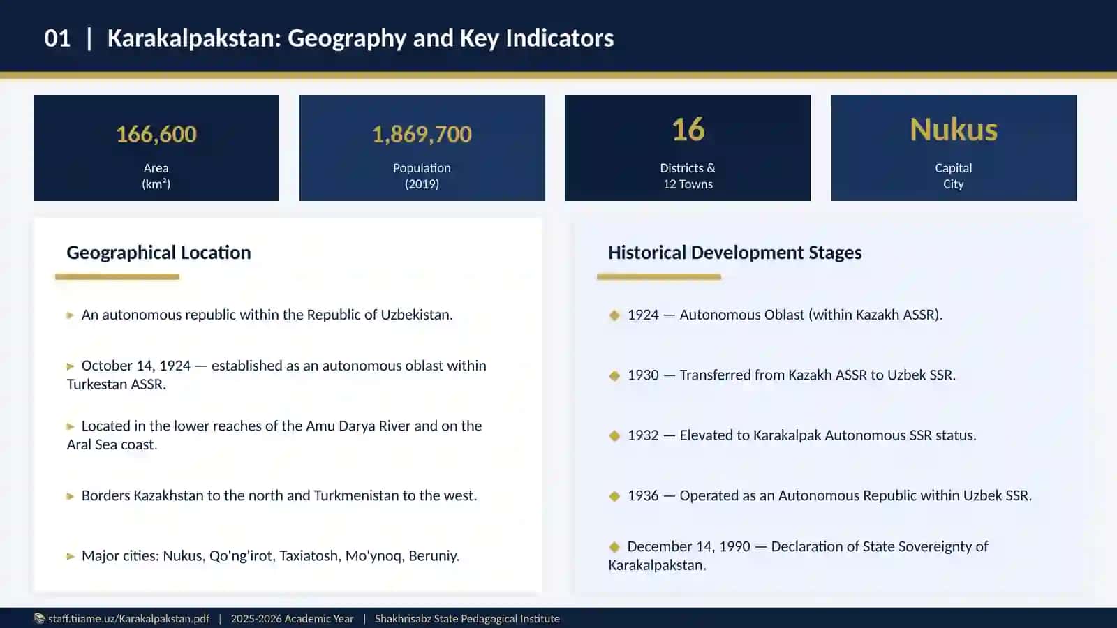 Modern History of Uzbekistan 3