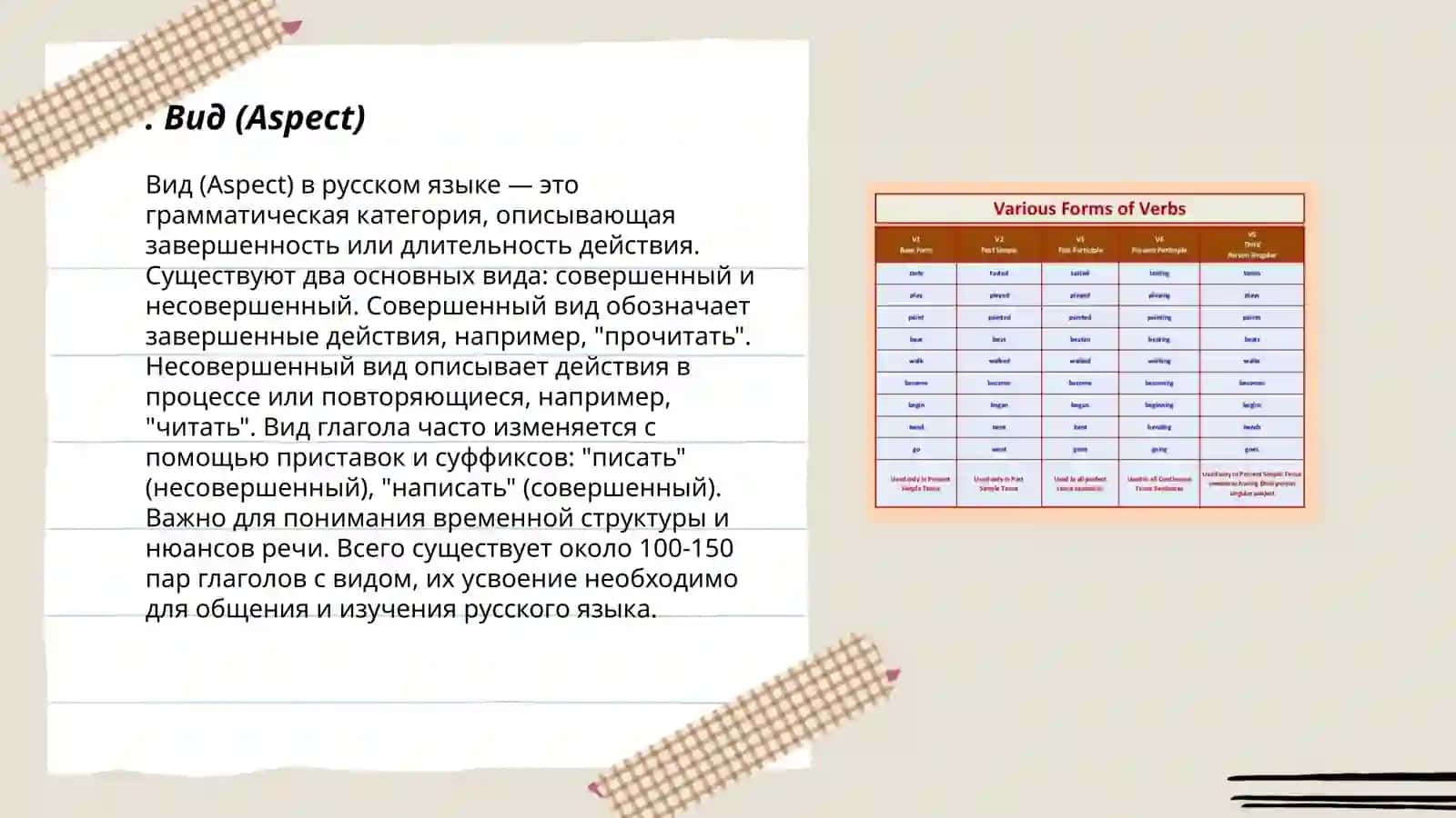 Вид (Aspect) 3