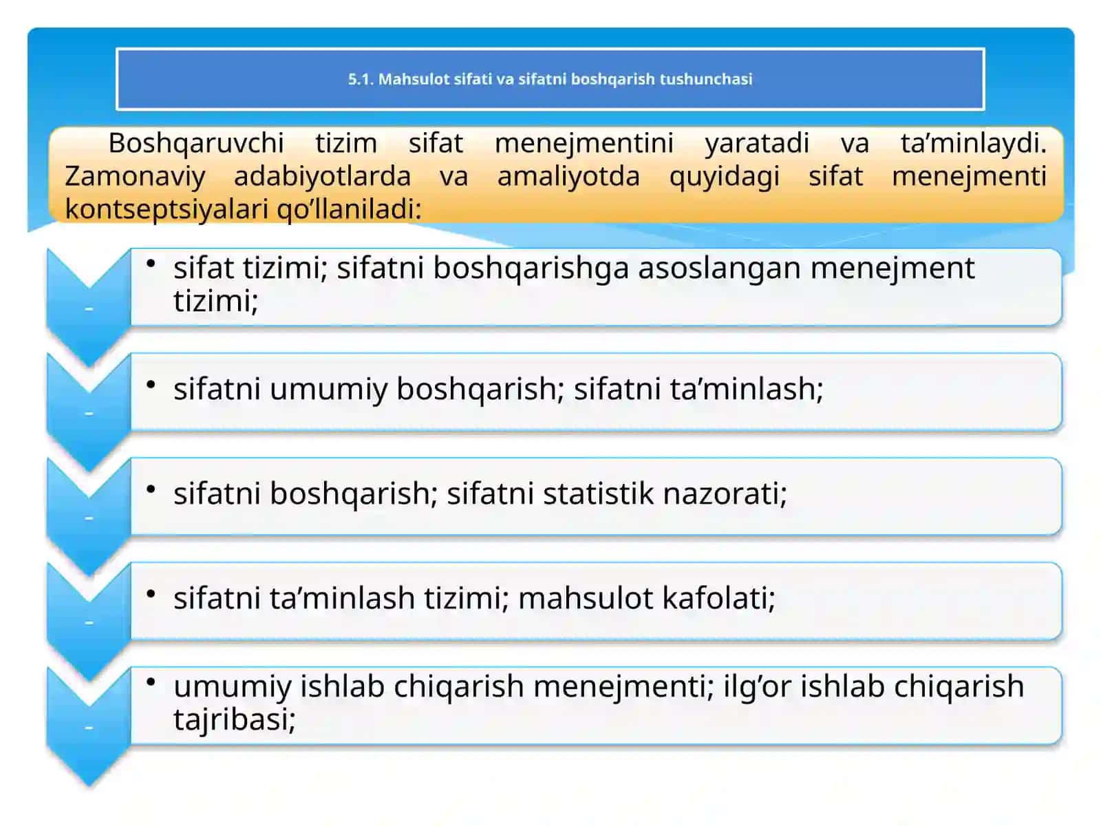 MAVZU.MAHSULOTSIFATI VA SIFATNI BOSHQARISH TIZIMI 3