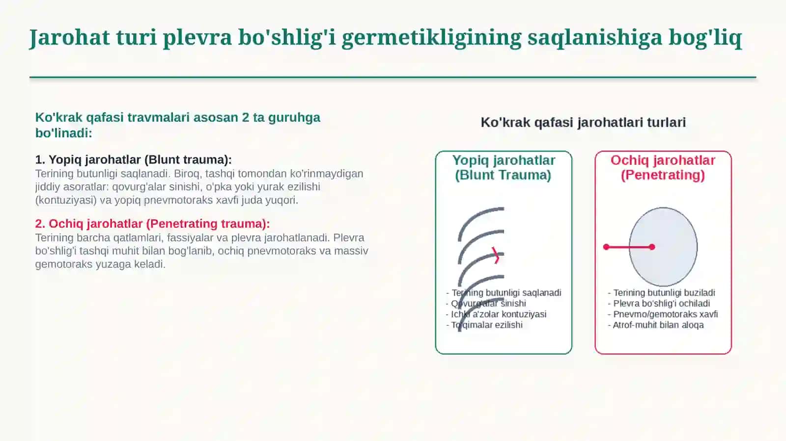 Ko‘krak qafasi travmalari — 15 slaydli professional tibbiy taqdimot | 3