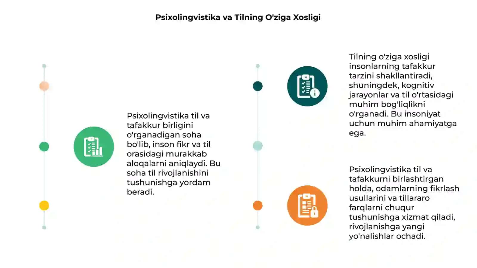 Psixolingvistika til va tafakkur birligini yorituvchi soha sifatida 3