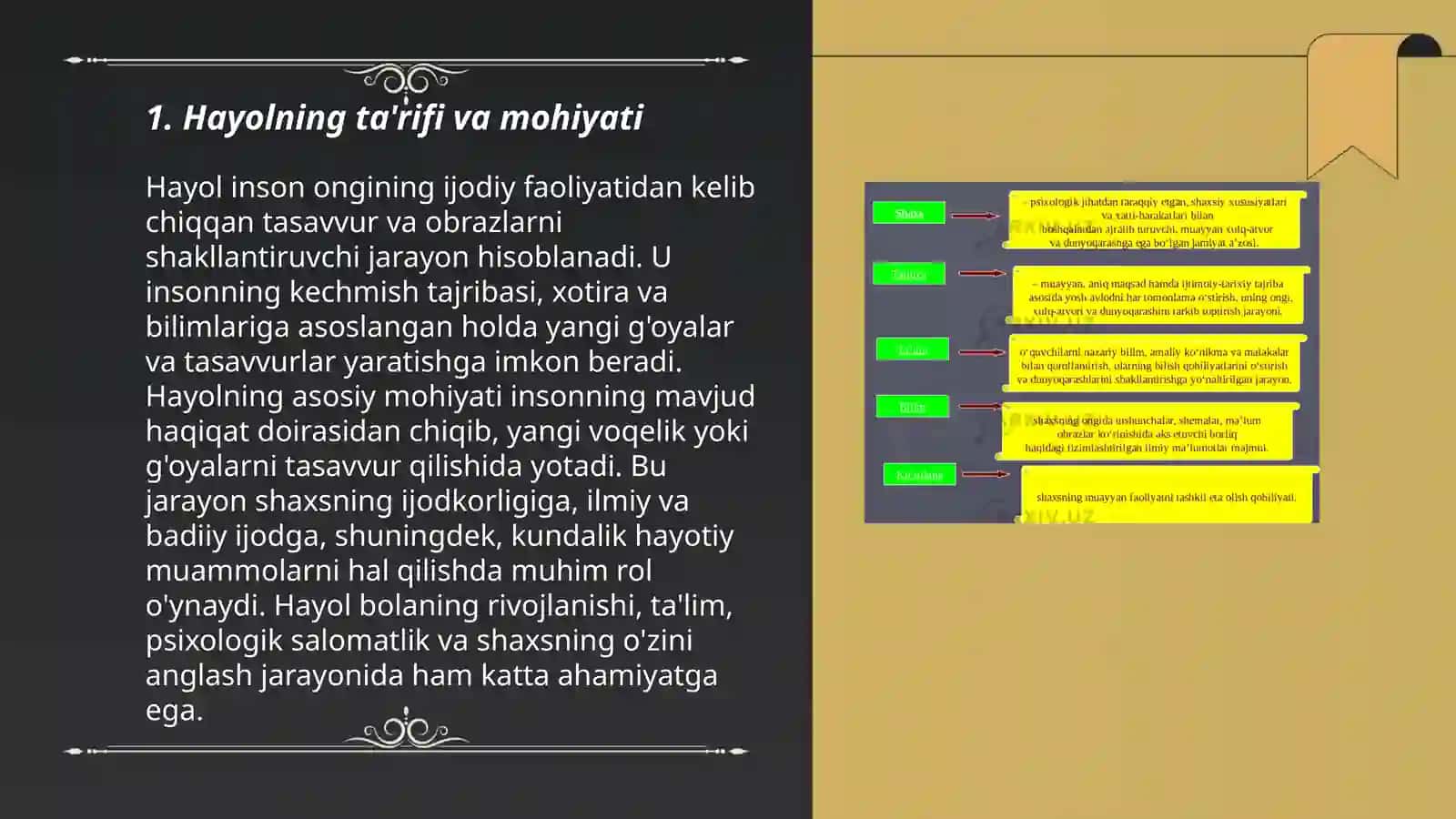 Hayol haqida tushuncha va uning inson bilish faoliyatidagi roli 3