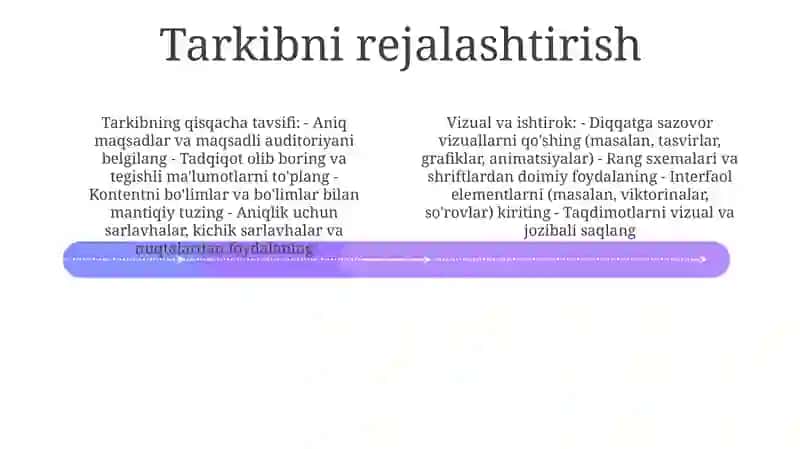 Taqdimot Tayyorlash 3