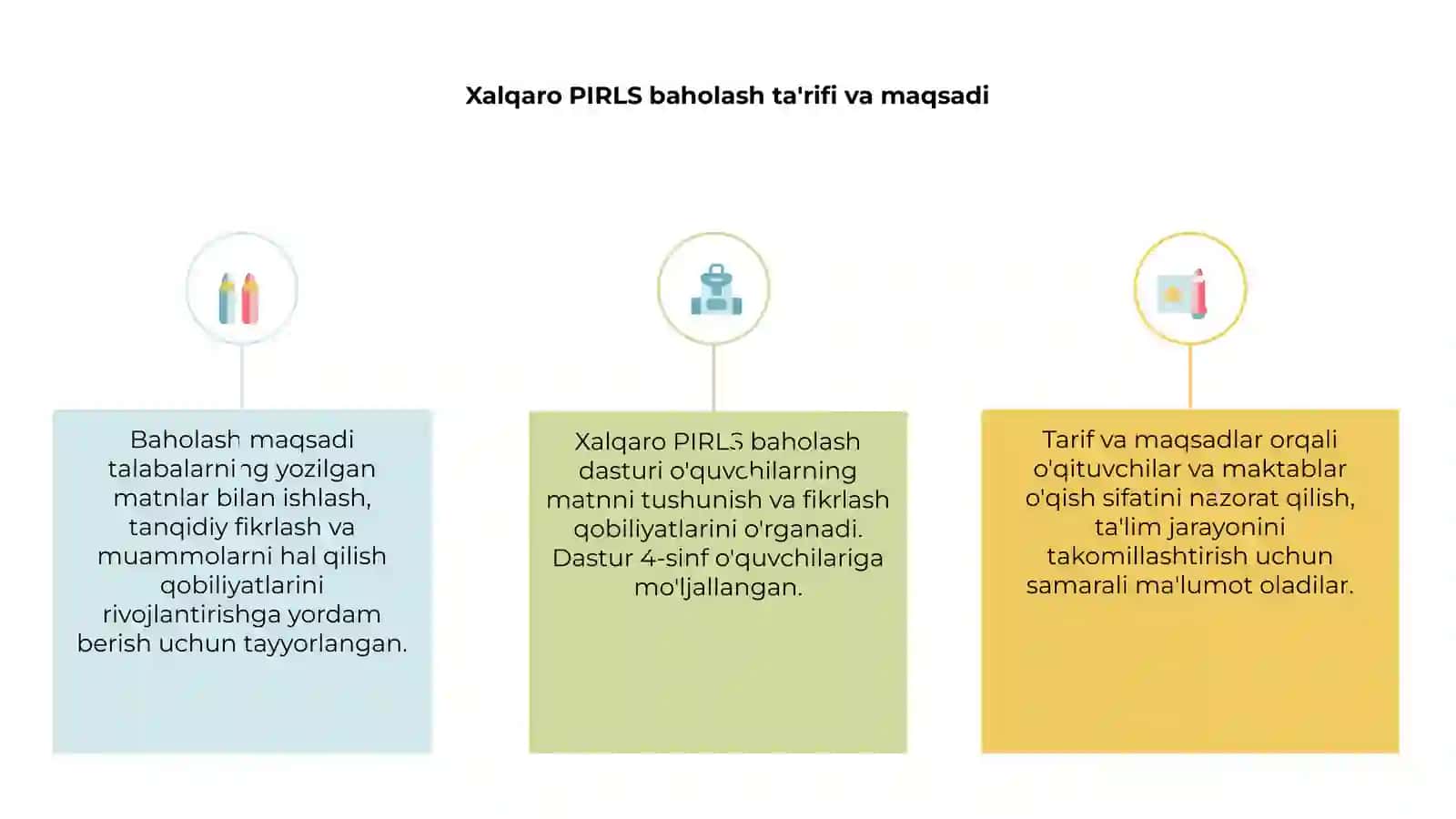 Xalqaro PIRLS baholash dasturi (4-sinf misolida) 3