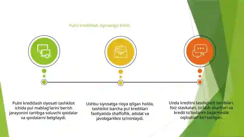 Pul kredit siyosati 3