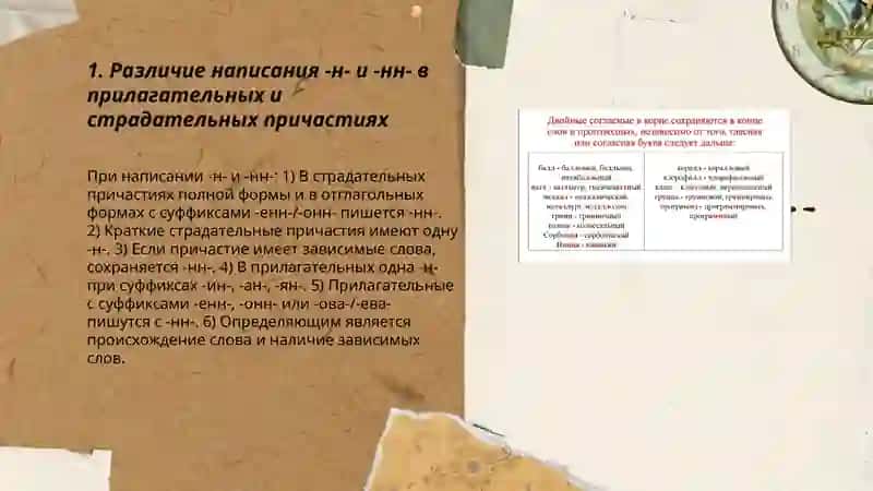 Правописание двойных согласных в имён существительных прилагательных и наречиях 3