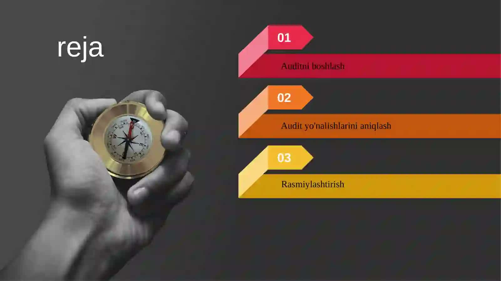 Ichki audit natijalarini rasmiylashtirish tartibi 3