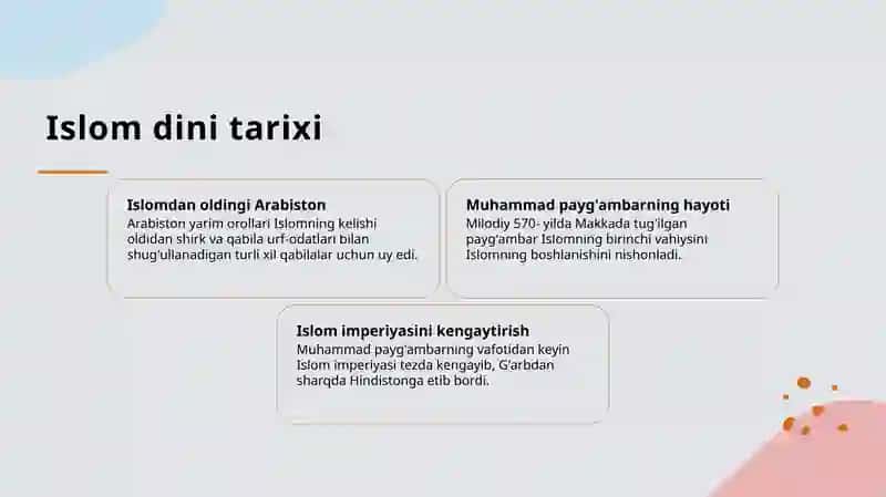 Islom dini tarixi 3