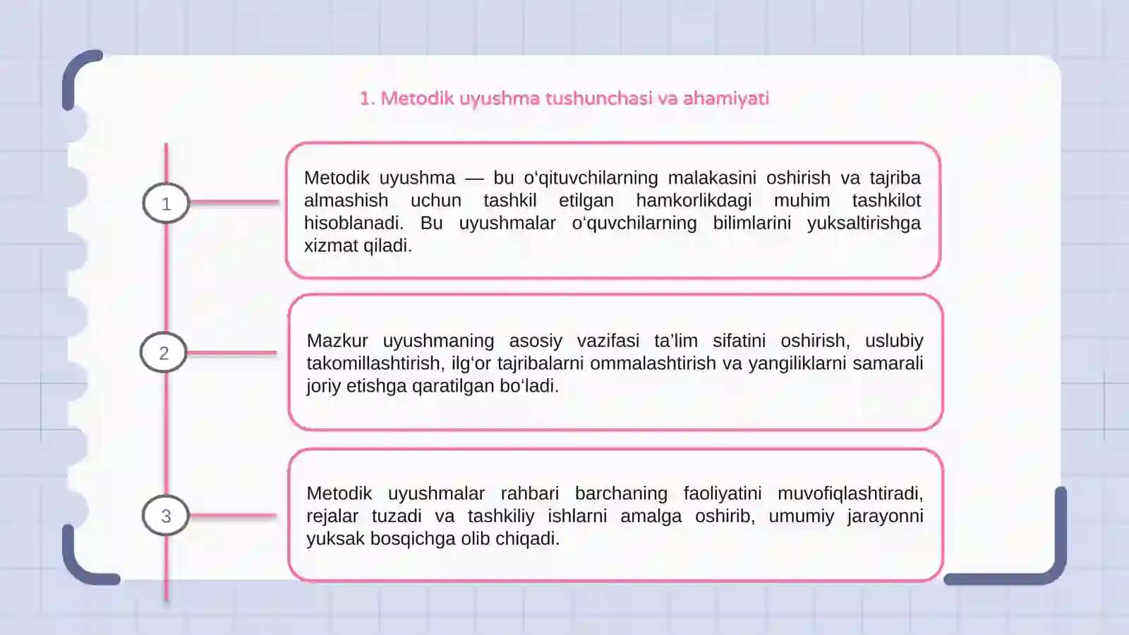 Metodik uyushmasi 3