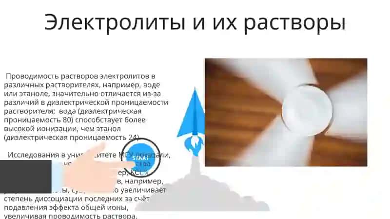 Проводимость растворов электролитов 3