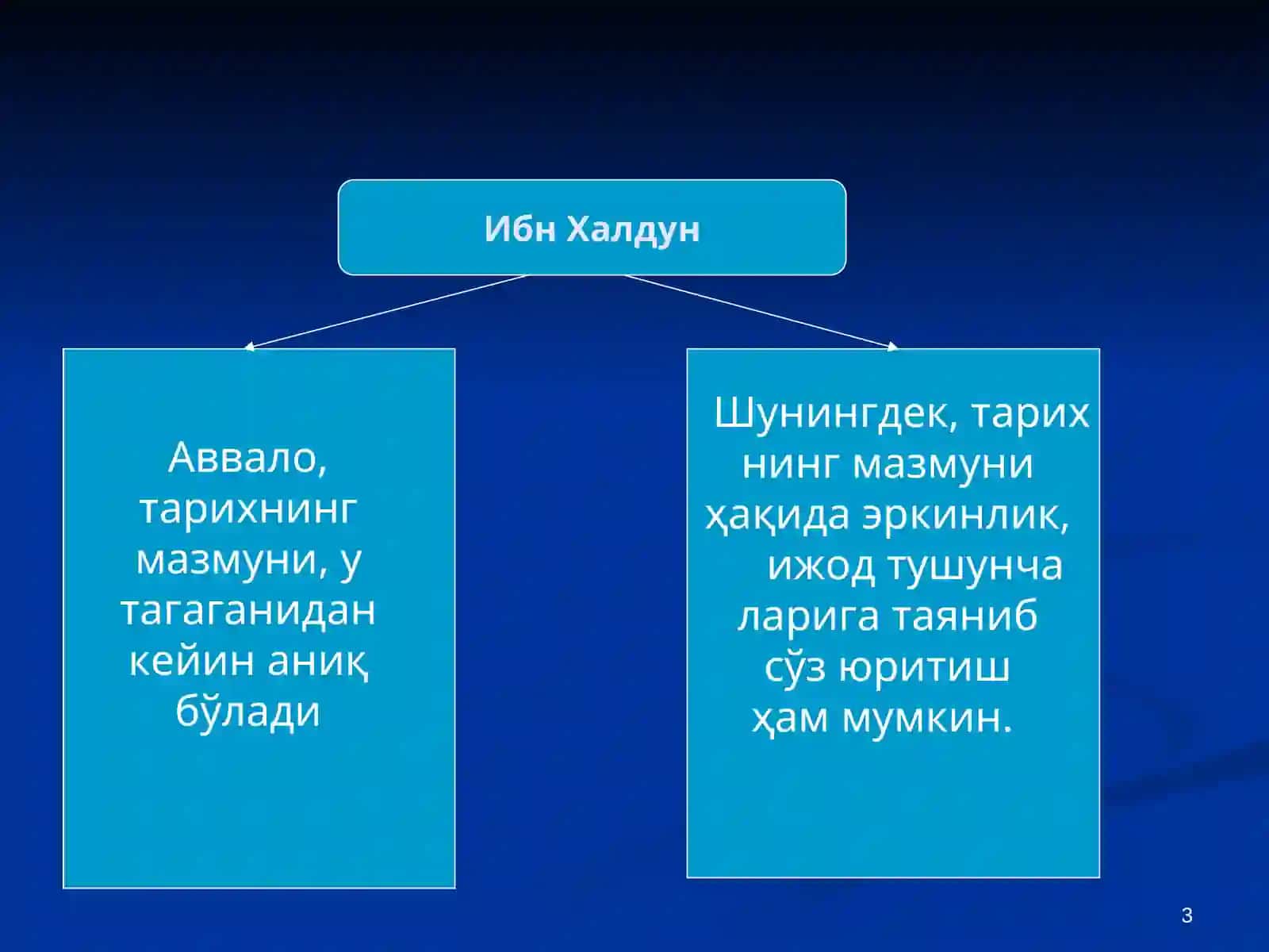 Тарих фалсафаси 3