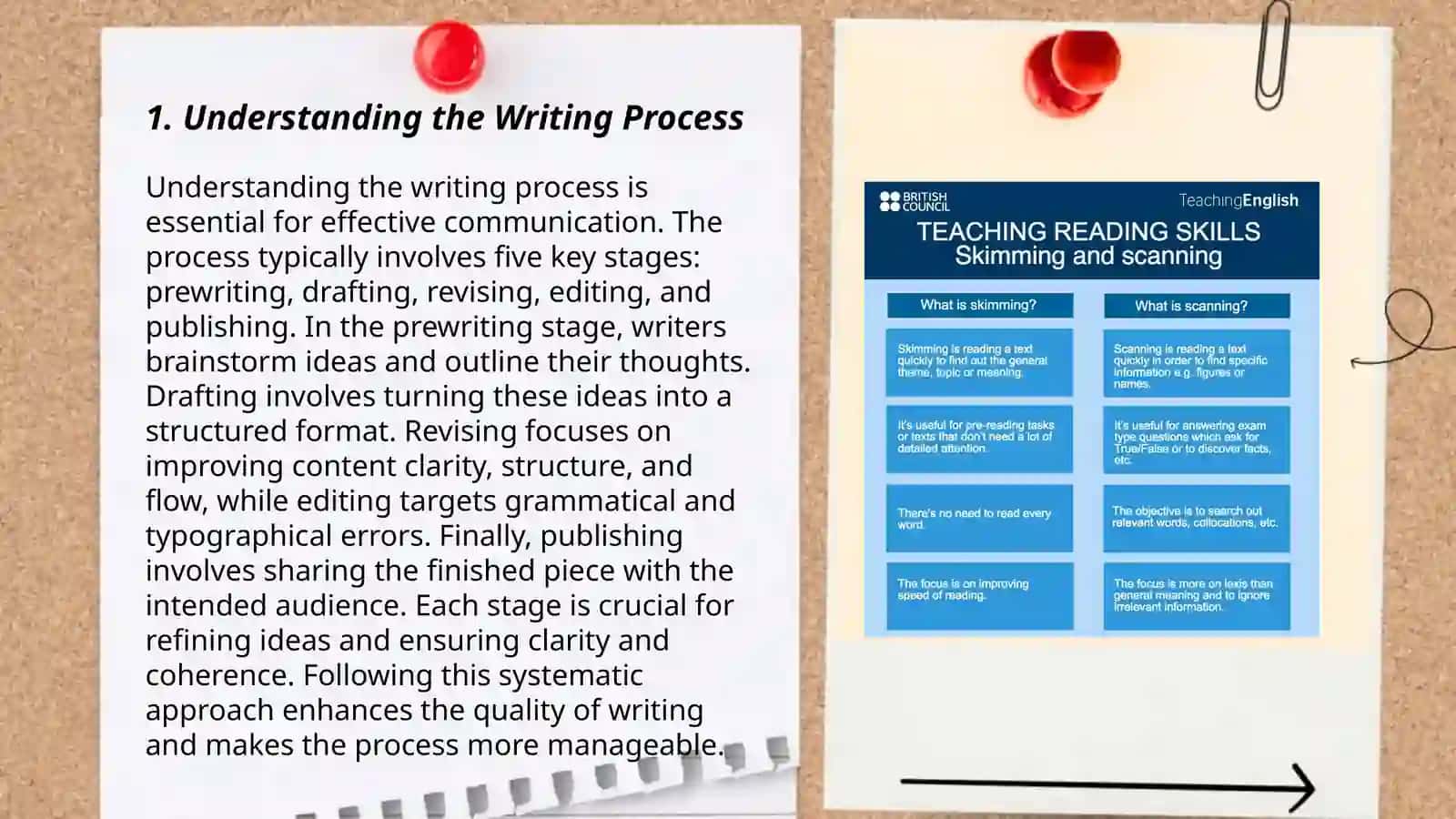 Teaching writing skills 3