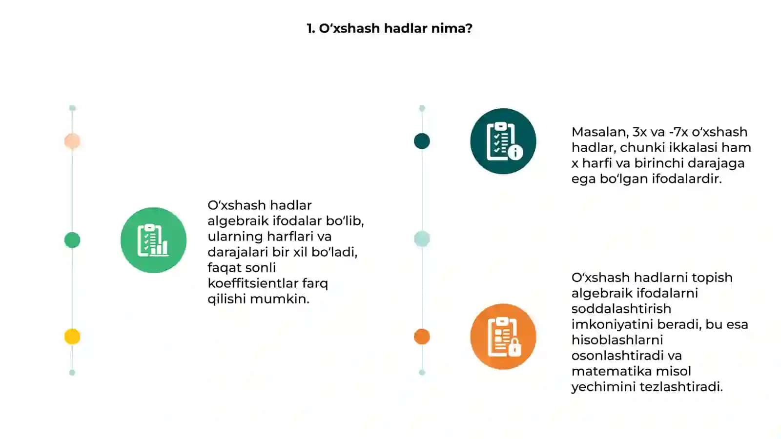 O'xshash hadlarni ixchamlash 3