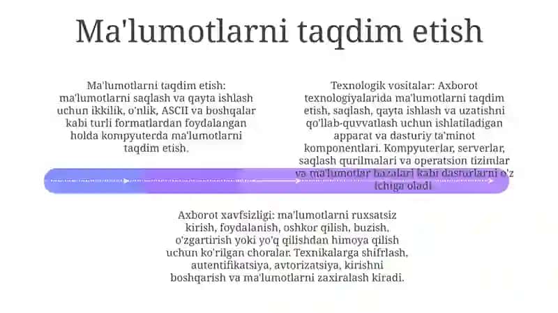 Axborot Texnologiyalarining Texnik Vositalari 3