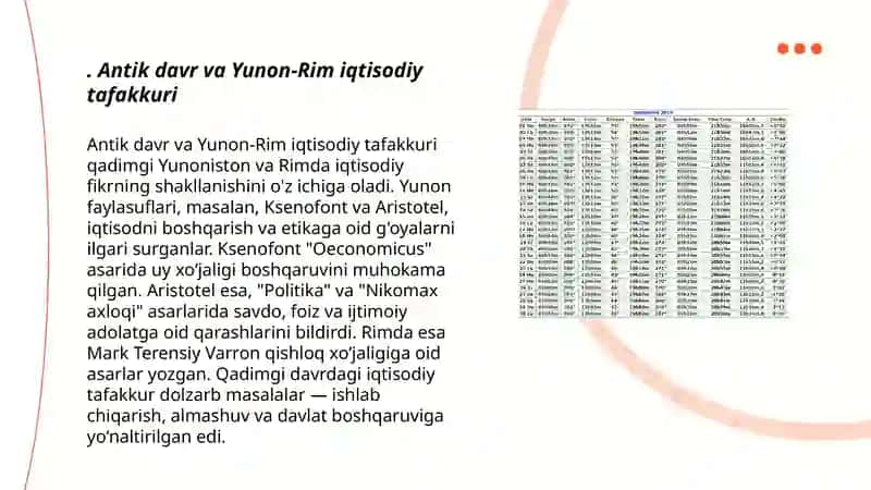 Antik davr va Yunon-Rim iqtisodiy tafakkuri 3