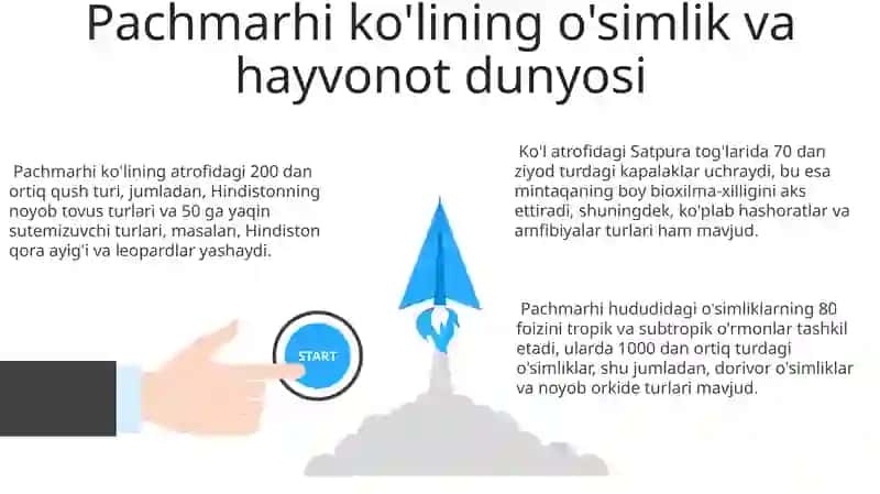 Pachmarhi Ko'lining Geografiyasi va Geologiyasi 3