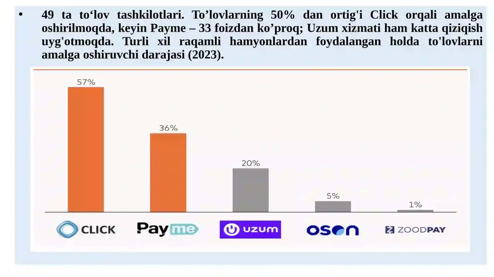 FinTech asosini tashkil etuvchi raqamli Sanoat 4.0 texnologiyalari 3