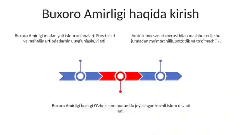 Buxoro amirligida madaniy hayot 3