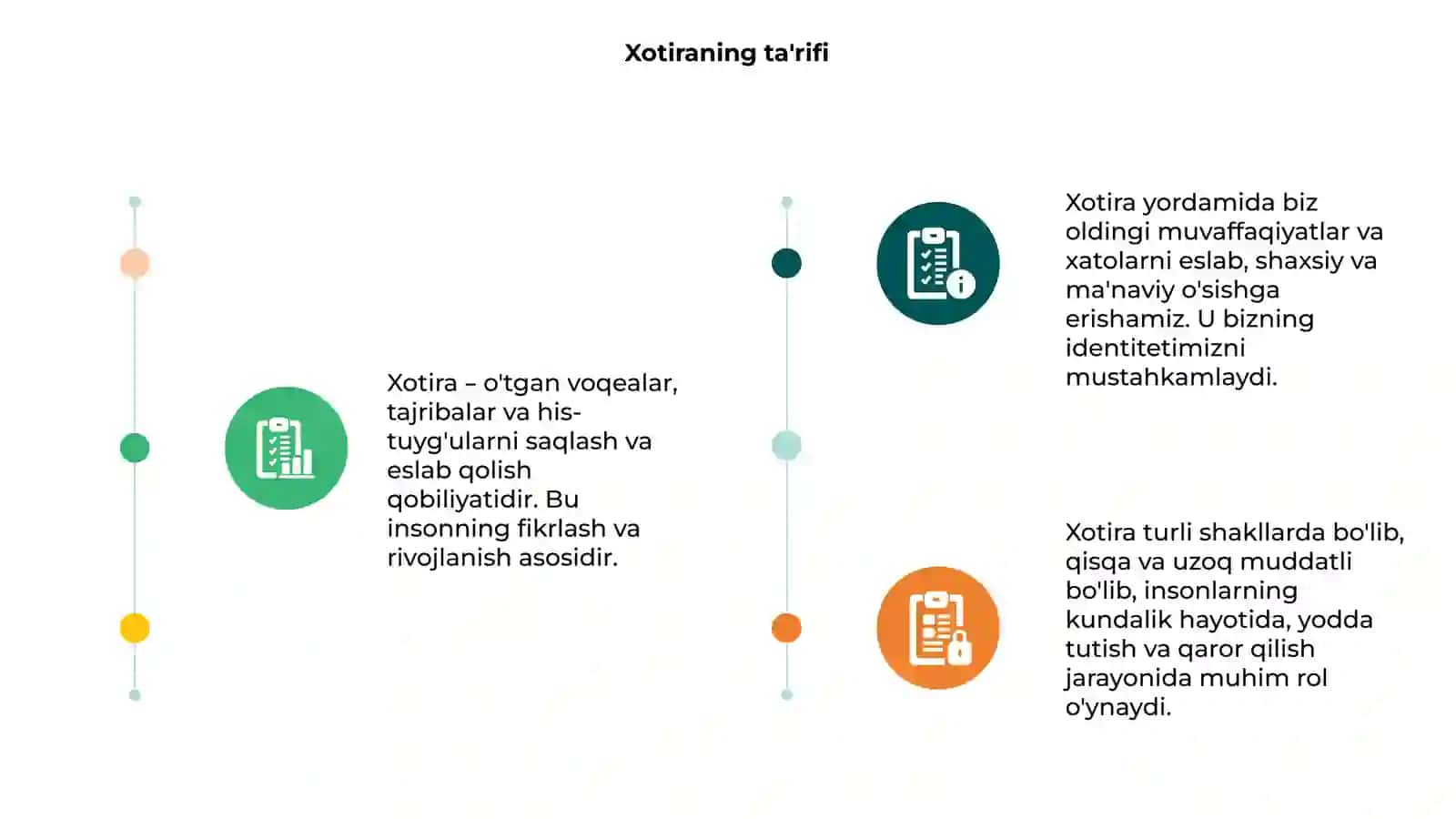 Xotira 3
