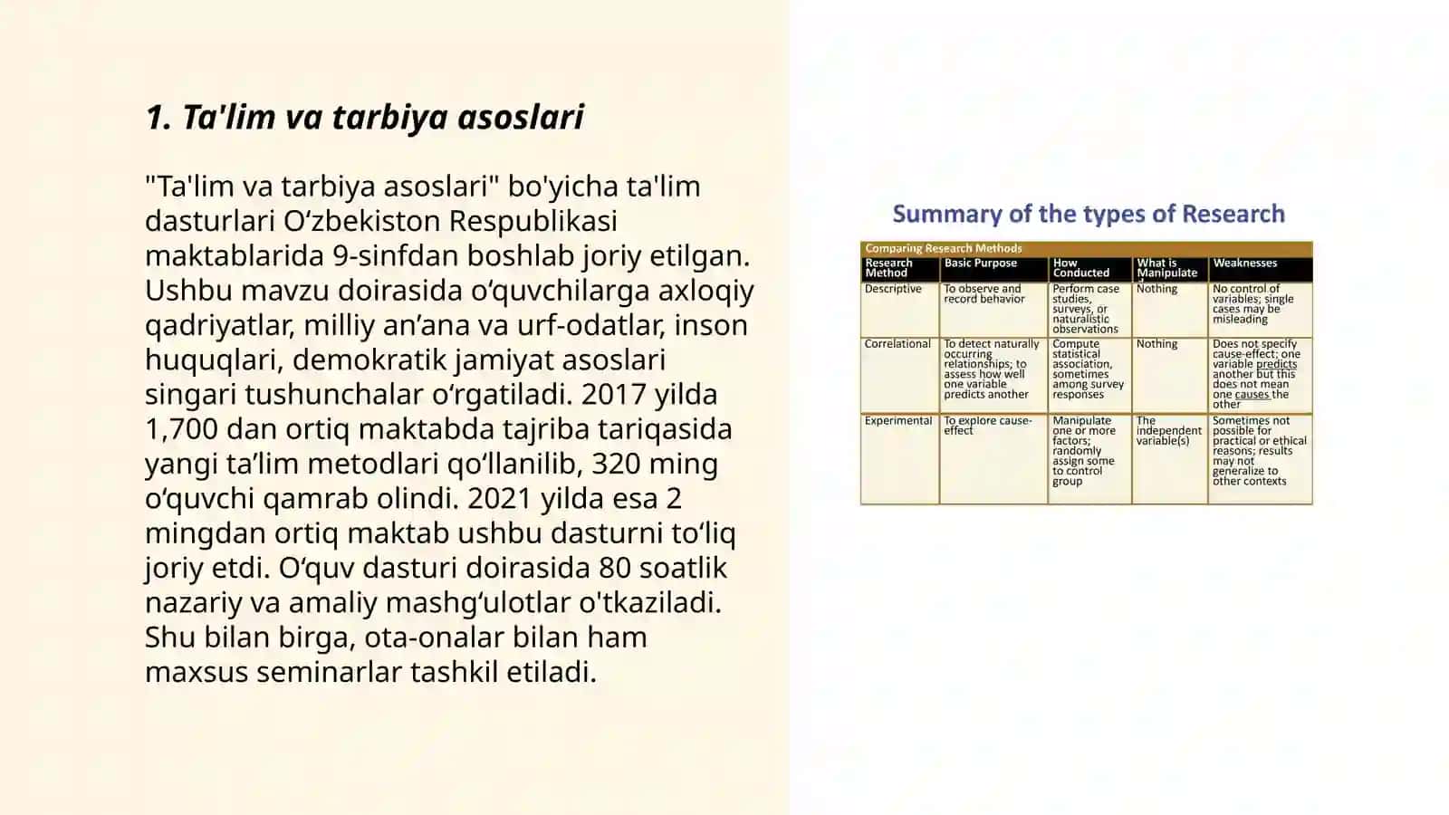 Ta'lim va tarbiya asoslari 3