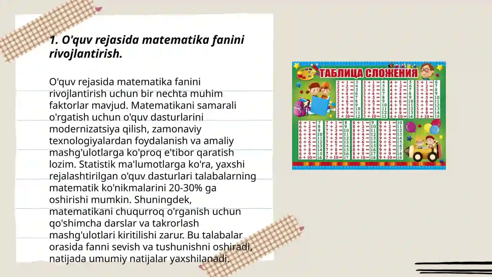 Matematika talim sohasiga oid islohotlar 3