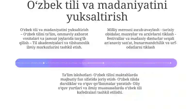 Milliy Qadriyatlarni Tiklash Borasida Amalga Oshirilgan Islohotlar 3