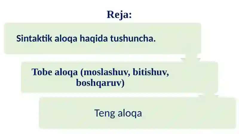 Sintaktik aloqaning turlari ( tobe va teng aloqa) 3