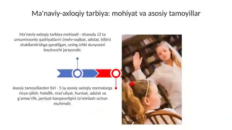 Ma'naviy axloqiy tarbiya 3