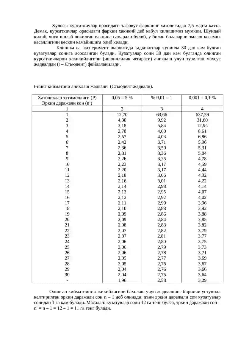 Тиббиётда ва экспериментал лабораторияларда кузатишлар ва тадкикот ишлари 3