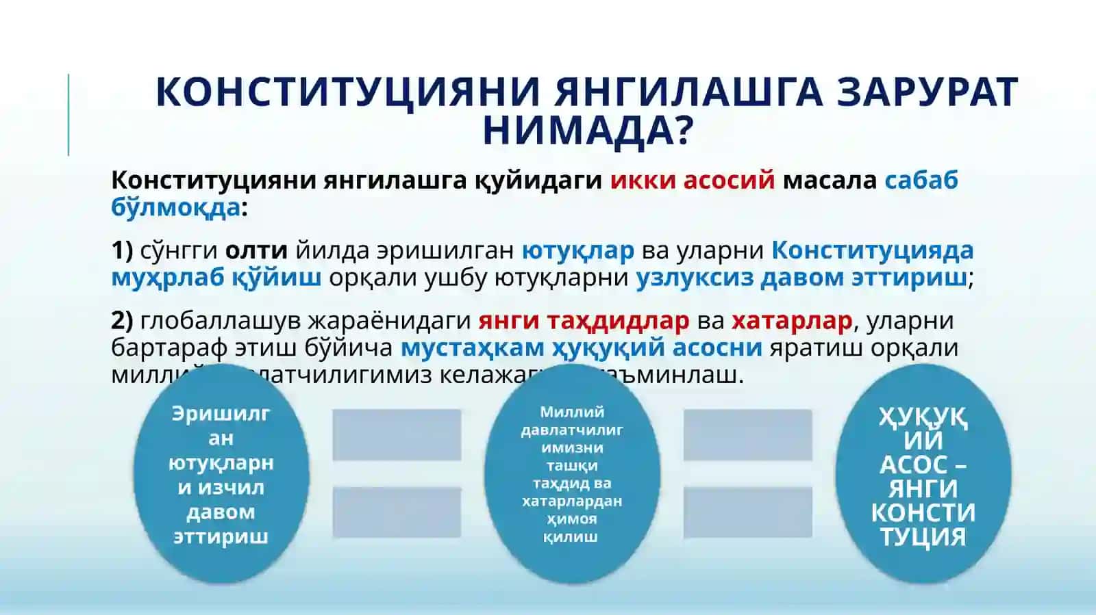 Конституциявий ислоҳотлар мазмун-моҳияти ҳақида 3