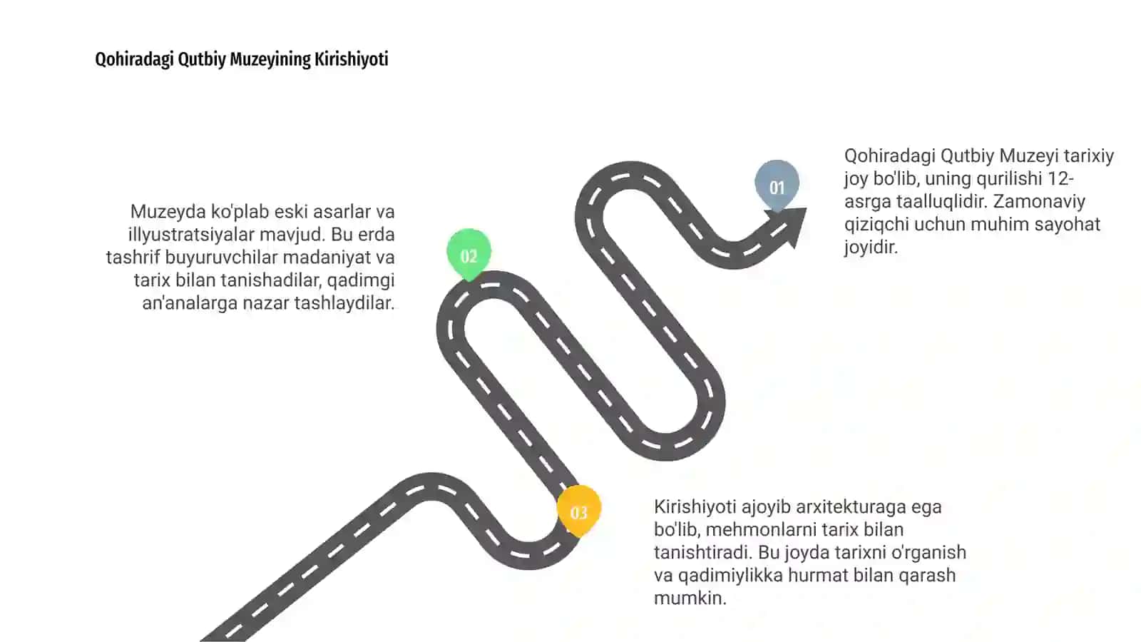 Qohiradagi Qutbiy Muzeyi 3