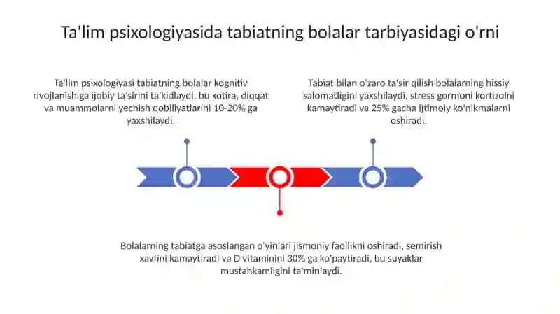 Tabiatning Bolalar Tarbiyasida Tabiatning Ahamiyati 3
