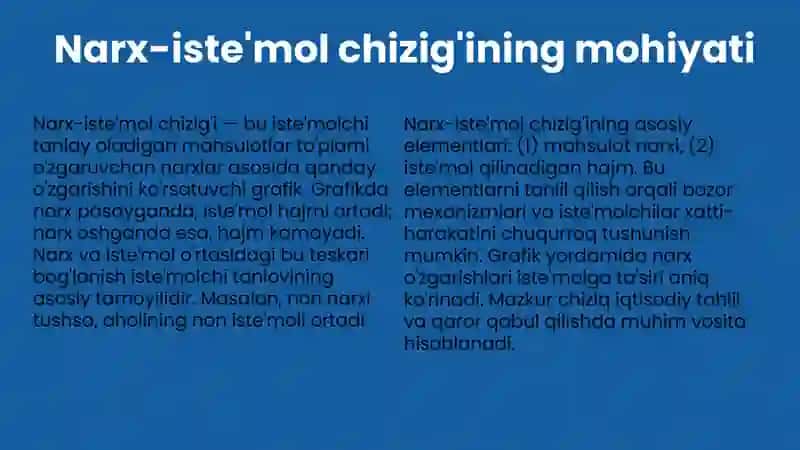 Narx-iste'mol chizig'i va uning tahlili 3
